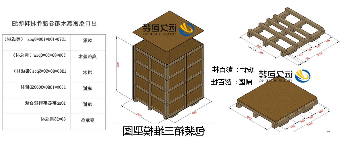 <a href='http://o2gf.bjrujiabj.com'>买球平台</a>的设计需要考虑流通环境和经济性